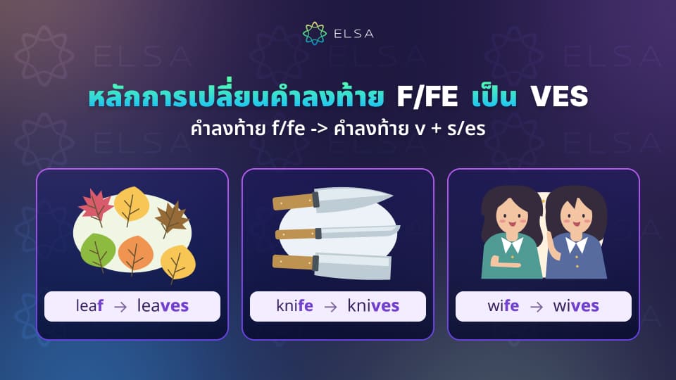 หลักการเปลี่ยนคำนามพหูพจน์ที่ลงท้ายด้วย -f และ -fe ให้เป็น -ves หลักการเปลี่ยนคำนามพหูพจน์ที่ลงท้ายด้วย -f และ -fe ให้เป็น -ves