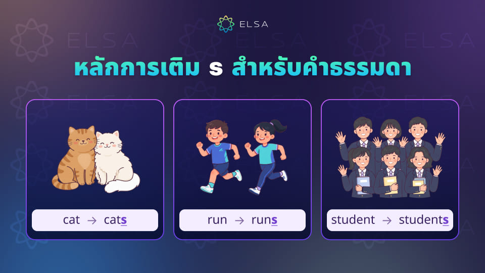หลักการเติม s สำหรับคำนามและคำกริยาทั่วไป หลักการเติม s สำหรับคำนามและคำกริยาทั่วไป