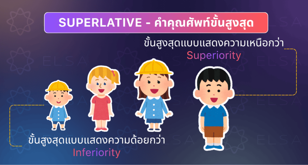 Superlative คือโครงสร้าง คำคุณศัพท์ขั้นสูงสุด ในภาษาอังกฤษ Superlative คือโครงสร้าง คำคุณศัพท์ขั้นสูงสุด ในภาษาอังกฤษ