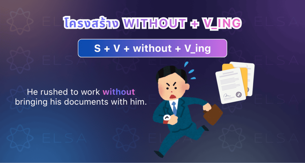 โครงสร้าง Without + V-ing ใช้เพื่อสื่อถึงการที่ไม่ได้ทำสิ่งใดสิ่งหนึ่ง