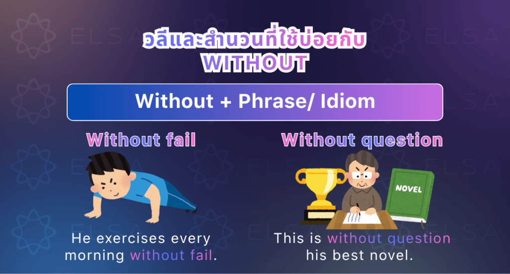 วลีและสำนวนที่ใช้กับ Without