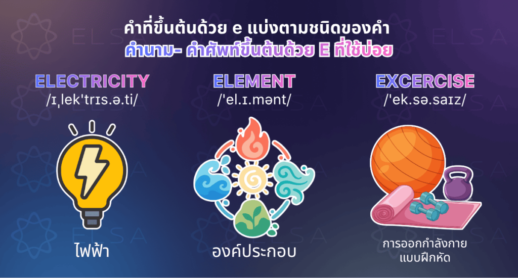 คำนามที่ขึ้นต้นด้วย E ที่ใช้บ่อย คำนามที่ขึ้นต้นด้วย E ที่ใช้บ่อย