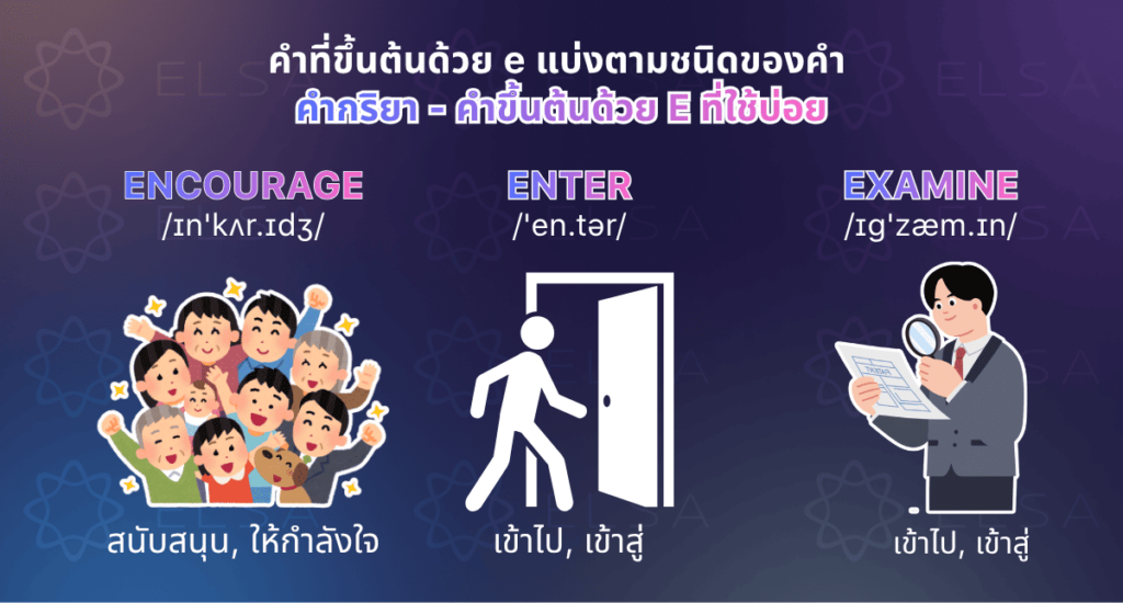 คำกริยาที่ขึ้นต้นด้วย E ที่ใช้บ่อย คำกริยาที่ขึ้นต้นด้วย E ที่ใช้บ่อย