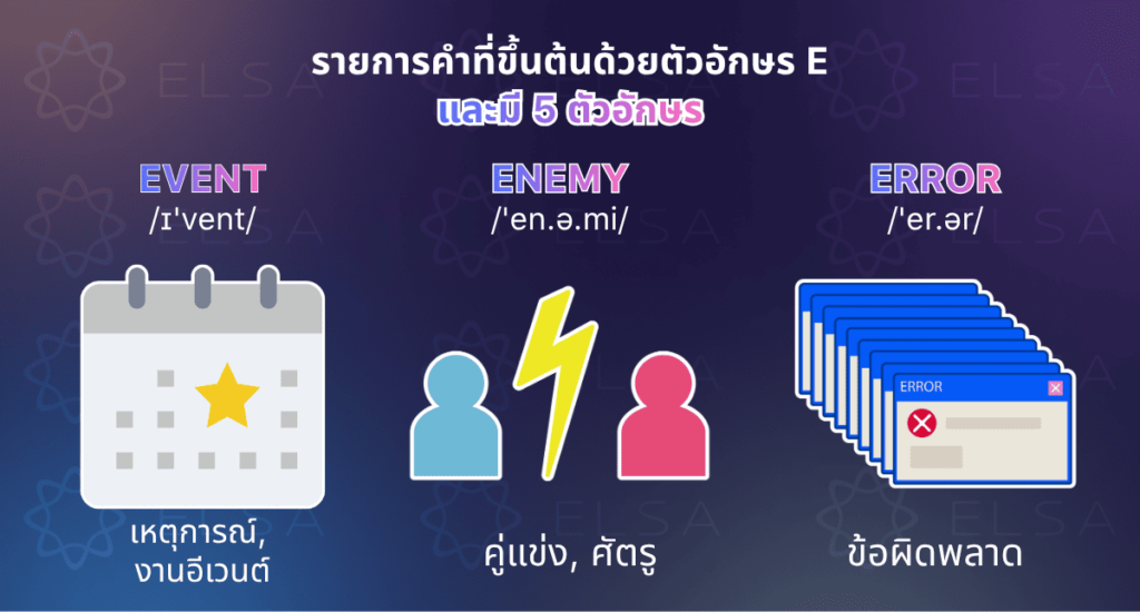 กลุ่มคำที่ขึ้นต้นด้วย e และมี 5 ตัวอักษรที่ใช้บ่อย กลุ่มคำที่ขึ้นต้นด้วย e และมี 5 ตัวอักษรที่ใช้บ่อย